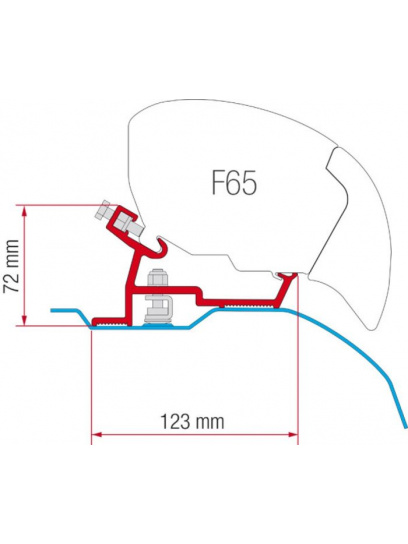 Adapter do markizy F80/F65 Ducato Jumper Boxer High Roof Super H2L4 - Fiamma